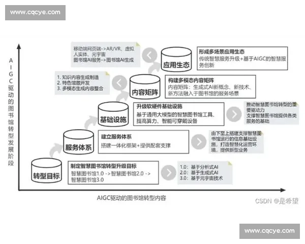 多维对抗下的战术博弈逻辑演化与决策智慧研究路径解析框架构建