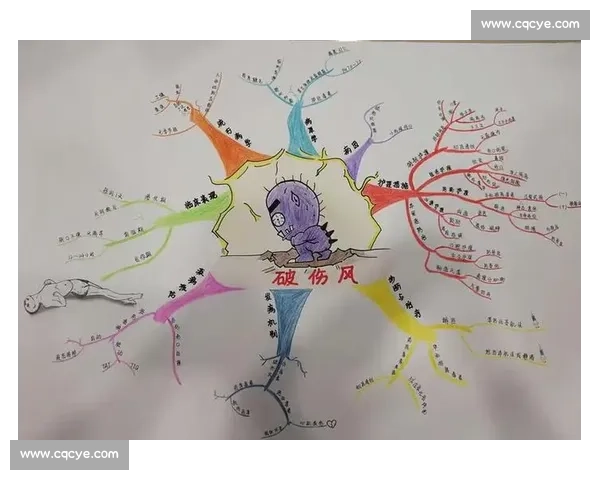 基于积分制的创新管理模式探索与实践分析