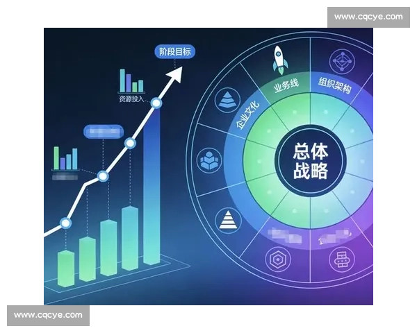 基于大数据驱动的企业决策优化与趋势预测分析